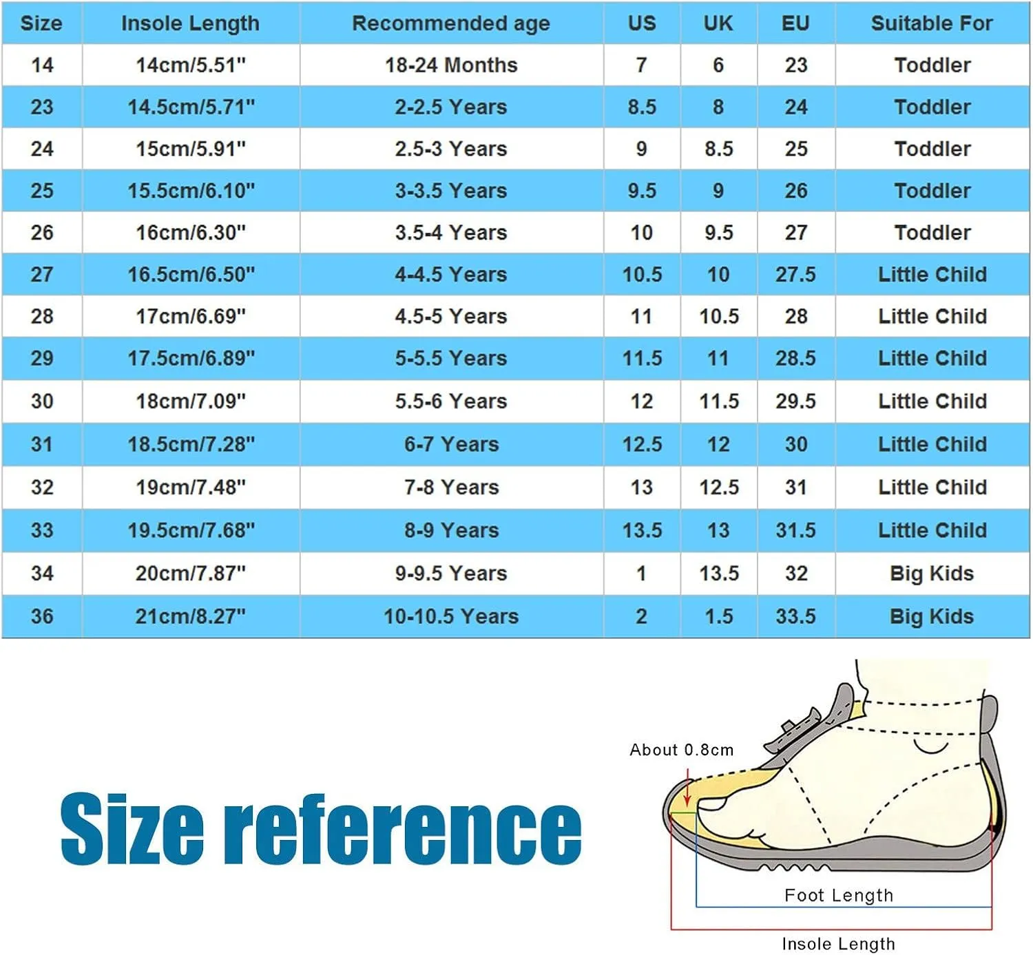 Beach Slippers Summer Sliders Sandals Toddler Baby Print Bow Open Toe Slippers Pool Shower Anti-Slip Shoes